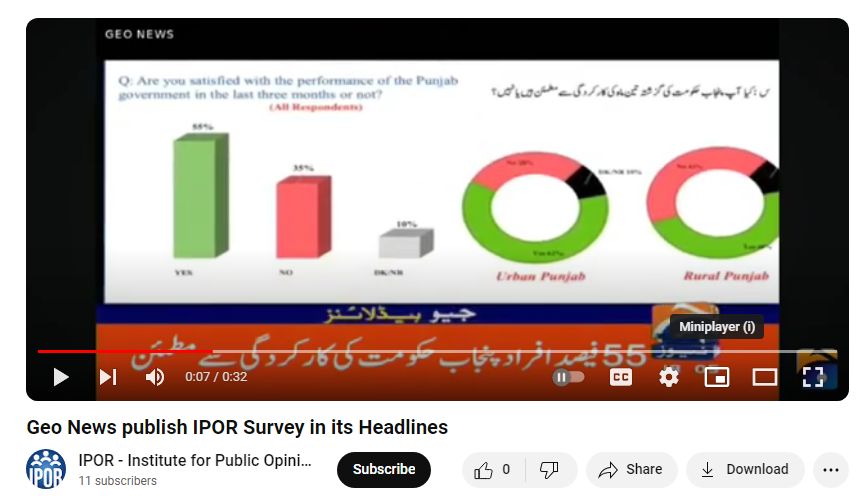 Geo News publish IPOR Survey in its Headlines