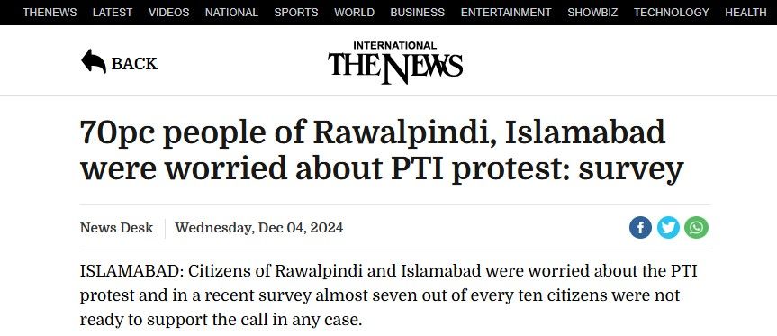 he News International also published IPOR survey findings on public opinion about recent protests in Islamabad