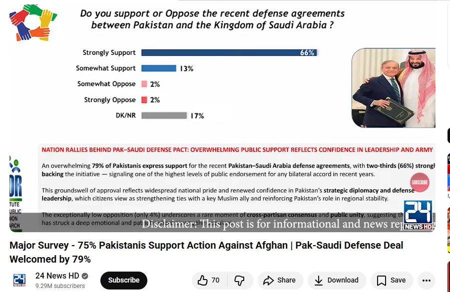 IPOR Survey: Public Perceptions on Pakistan’s Recent Diplomatic & Security Developments