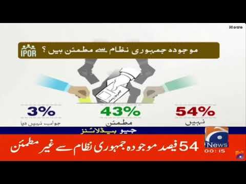 IPOR Latest Democracy Tracker Report Makes Headlines in Geo news