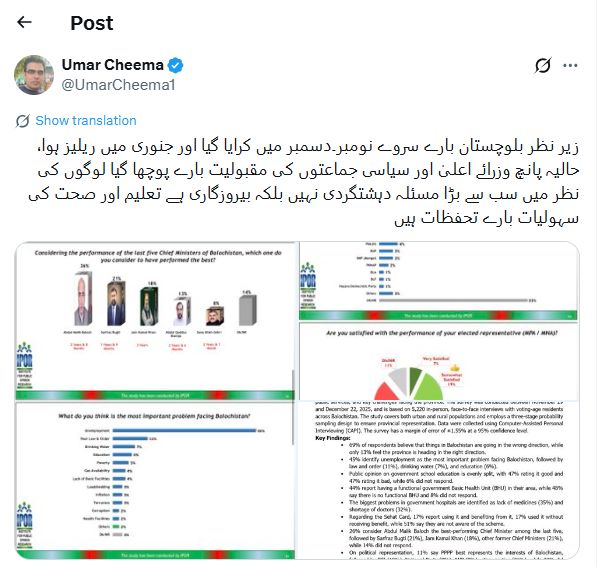 Umer Cheema Shared IPOR's Recent Survey on Balochistan.