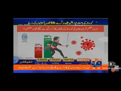 IPOR assessment matches public sentiments – IPOR 2