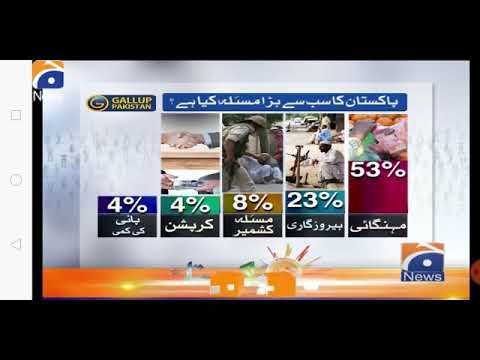 Despite dissatisfaction with the current government performance and concerns about rising inflation