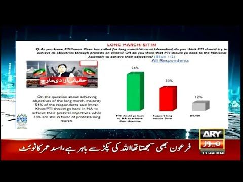 IPOR survey On ARY NEWS
