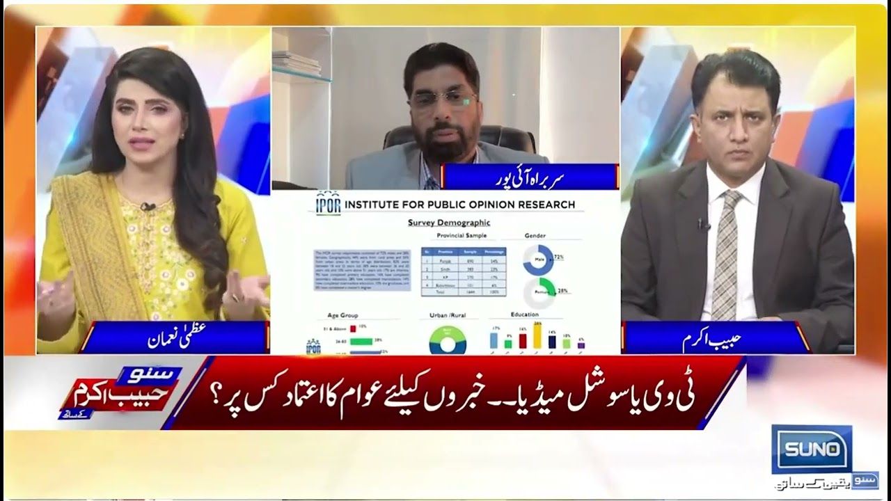 IPOR Executive Director with Habib Akram Suno TV Discussing survey Social Media Vs Traditional
