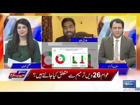 IPOR Public Opinion Survey Discussed by Exectuive Director on Suno TV Habib Akram Show