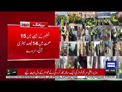 IPOR Latest Survey About Punjab Government Governance Delivery on Dunya News