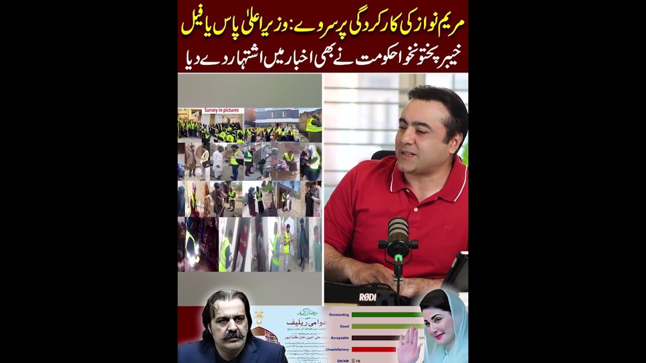 IPOR Latest Survey About Current Government Discussed by Mansoor Ali khan
