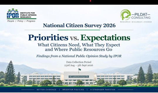 National Citizen Survey 2026 Reveals Major Gap Between Citizen Priorities and Public Spending
